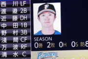 日ハム西川4年ぶりレフトでスタメン出場　栗山監督「守備の負担を極力減らしてあげたい」