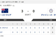 【WBC1次R・オーストラリア対台湾】オーストラリアが白星発進！一発攻勢で台湾との開幕戦制す　MLB超有望株バザーナが豪快ソロ