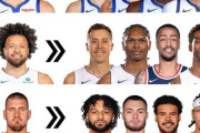 【NBA】現在最もサポメンに恵まれていないスターは一体誰なのか