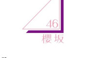 【櫻坂46】結構な事が書いてそう...『SWITCH』アイドル単独特集はこのとき以来！？
