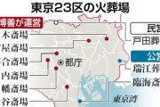 東京火葬場(中国資本)「低所得者向け割引やめます」東京23区「助成制度創設して援助する」火葬場「火葬料を値上げします」23区外では無料の公営施設があるのに