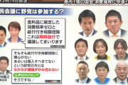 【報道1930】超党派で協議するはずの「国民会議」、参政党の神谷代表は自民党から参加を断られたと明かす