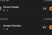 【画像】浦和が5連勝してた時ってサンタナ1分も試合出てないんだよね…