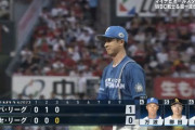【オールスター第2戦】日ハム上沢、1回無失点！