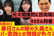 【日向坂】メンバーの家族と久美さん色々情報凄い