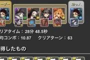 【パズドラ】鬼滅で魔廊快適周回パできた？それとも相変わらず無効パの方がいいの？
