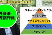 外資系に転職した結果ｗｗｗ
