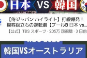 【討論】WBCって本当に盛り上がってる？