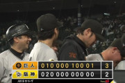 【阪神対巨人12回戦】巨人が３－２で阪神との延長戦を制し連勝！今季の阪神戦で初のカード勝ち越し！延長１１回に門脇が決勝打！阪神は連敗