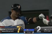 【速報】日ハムレベチ翔、ダメ押し第8号3ランHRきたああああああああ
