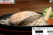 鶏のムネ肉って半ナマで食べていいんですか？