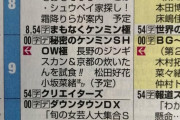 【日向坂46】次回のケンミンSHOWに小坂菜緒、松田好花出演！？大阪VS京都ｷﾀ━(ﾟ∀ﾟ)━!