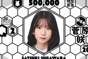 増田三莉音が好きなこととは？【乃木坂工事中】【乃木坂46】