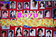 「プロの声楽家が選んだ歌がうまい歌姫ランキング」はやっぱこうですよね～