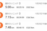 【画像】ワイニート、今月113kmも走ってしまうwww