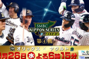 本日の日本シリーズ中継、地上波TBSしかないwwwwwwwwwwwwwwwwwwwwwwwwww