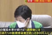 東京都､感染状況の警戒レベルを最高位の｢赤｣に引き上げ ｢大規模な感染拡大が継続｣