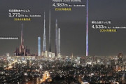 【画像】日本で東京スカイツリーよりも高い建物ができるw w w w w w w w w w w w w w w