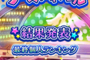 【モバマス】桃井あずきドリフ1500入賞/チーム全勝