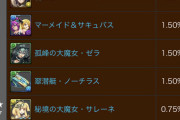 【パズドラ】どんどんウルトナが渋くなっていくな…石20個3%のうちに引いとかないと（泣）