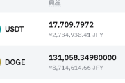 【急募】DOGEで億る方法