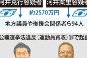 【公選法違反】河井前法相と妻、前例なき「金権選挙」　半年で94人2570万円、なりふり構わず