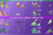 【ポケモンGO】明日は「おこうの日：スコルピ」11:00〜17:00に開催！