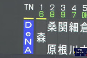 DeNAドラ1森、練習試合でレフト越えタイムリーツーベースｗｗｗｗｗｗｗｗｗｗｗｗｗｗ