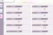 【悲報】シャニマス本スレ『薄桃色にこんがらがって』を読破したVtuberキッズに荒らされてしまう…【高山】
