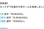 【悲報】千葉ロッテ石川慎吾、背ネームでちょっとふざける