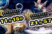【MHRise】体験版のオサイズチクエストとタマミツネクエストの平均クリア時間が公開！【モンハンライズ】