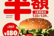 【ガチ朗報】　バーガーキング、ワッパージュニアが１８０円！！！！！！！！！！！！！！！