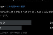 イーロン・マスク「俺が辞任するか投票で決めろよ！！」
