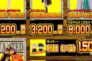 【悲報】サイバーパンク2077さん、ついに買取価格が100円になる