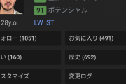 【悲報】エデンアザールさん、サッカーゲームFIFAでの能力値が悲惨すぎるｗｗｗｗｗｗｗ