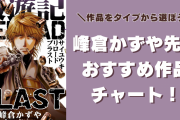 未開の地が見つかる！峰倉かずや先生“おすすめ作品チャート”好きなタイプで作品を選ぼう