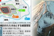 富士山噴火、都市機能は最大2週間麻痺。三菱地所が対応マニュアル