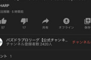 【パズドラ】誰かプロリーグ見てやれよ・・・