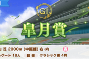 【ウマ娘】本日は皐月賞15時40分発走。ウマでも記念イラストと記念品配布