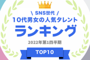 SNS世代の10代男女がいま関心を持っている旬の男性・女性タレントは？