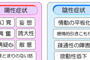 パ「このツイアカは内調か？答えろ！」　内調「？」　国民・原口「答えないという事はそういう事だ」