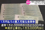 大阪、感染収束でGoTo再開へ　独自で金額上乗せも