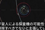 【宇宙】史上3番目の恒星間天体「3I/ATLAS」　軌道が火星直撃コースから地球コースに変わったと話題に