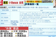【速報】小池百合子さん「パチンコ屋もネットカフェも屋外スポーツ施設もダメです」