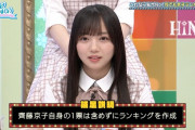 【日向坂46】齊藤京子、1位当てるランキング1位だった