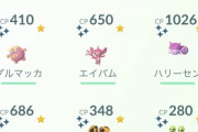 【ポケモンGO】通勤に往復4時間！毎日600匹以上ポケモンを捕まえた男！！！