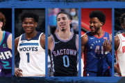 NBA 2020-21オール・ルーキーチーム発表！コール・アンソニー、カンパッソなどは落選