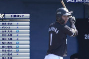 ロッテの開幕スタメンが読めない、上位打線に誰を置くのか