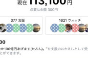口を開けば「金金金、金！」←こんな人を信用できる？