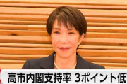 楽韓さん、本日の動向 - 高市政権への支持率は69%と高止まり